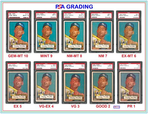 psa card grading philippines